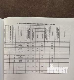 Дом 150м², 2-этажный, участок 3 сот.