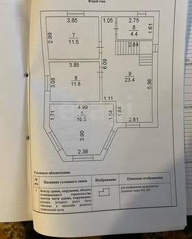 Дача 135м², 2-этажный, участок 5 сот.