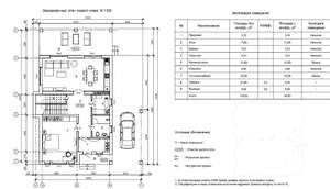 Коттедж 215м², 2-этажный, участок 6 сот.