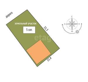 Дом 83м², 2-этажный, участок 5 сот.