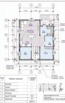 Дом 261м², 2-этажный, участок 5 сот.