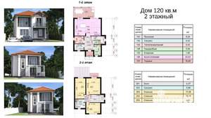 Дом 120м², 2-этажный, участок 5 сот.