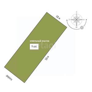 Дом 177м², 2-этажный, участок 9 сот.