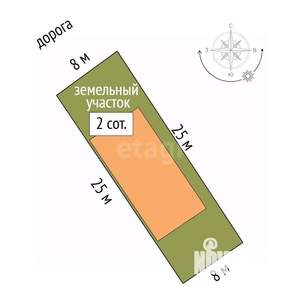 Дом 138м², 2-этажный, участок 2 сот.