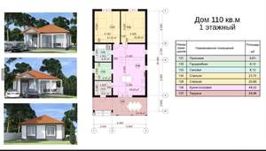 Дом 110м², 1-этажный, участок 5 сот.