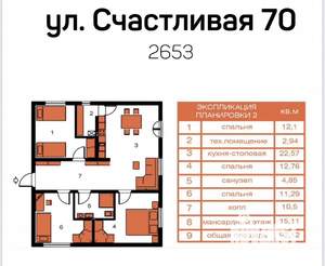 Дом 96м², 1-этажный, участок 4 сот.  