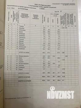 Дом 220м², 2-этажный, участок 3 сот.  