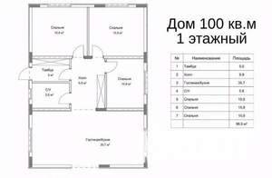 Дом 100м², 2-этажный, участок 4 сот.  