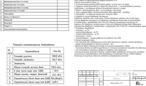 Дом 170м², 2-этажный, участок 6 сот.  