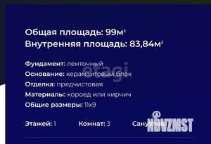 Дом 99м², 1-этажный, участок 7 сот.  