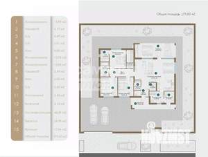 Коттедж 174м², 1-этажный, участок 5 сот.  