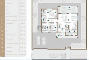 Дом 174м&sup2;, 1-этажный, участок 5 сот.  