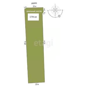 Дом 80м², 1-этажный, участок 18 сот.  