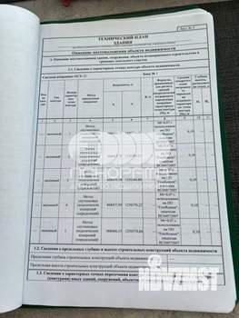 Дом 130м², 2-этажный, участок 9 сот.  