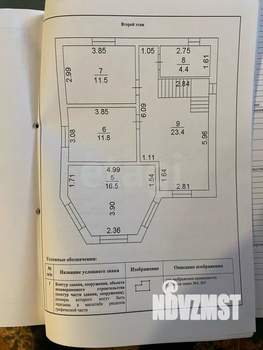 Дача 135м², 2-этажный, участок 5 сот.  