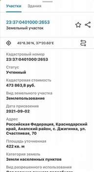 Дом 96м², 1-этажный, участок 4 сот.  