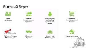 Дом 80м&sup2;, 3-этажный, участок 4 сот.  