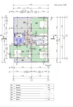 Дом 258м&sup2;, 3-этажный, участок 7 сот.  