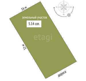 Дом 126м&sup2;, 2-этажный, участок 5 сот.  