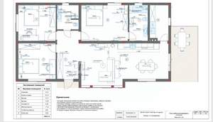 Дом 130м², 1-этажный, участок 6 сот.  