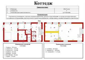 Коттедж 126м², 1-этажный, участок 1 сот.  