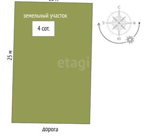 Дом 77м&sup2;, 1-этажный, участок 4 сот.  