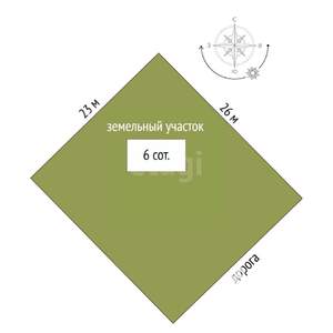 Дом 45м&sup2;, 1-этажный, участок 6 сот.  