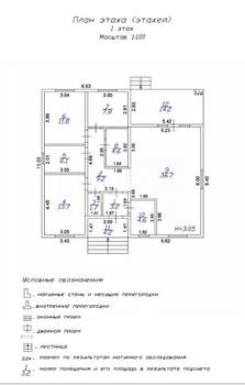 Дом 124м², 1-этажный, участок 6 сот.  