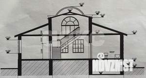 Дом 300м&sup2;, 1-этажный, участок 5 сот.  