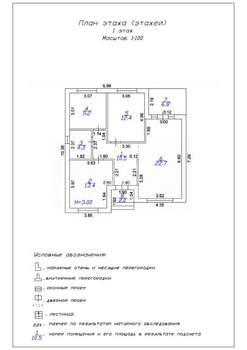Дом 80м², 1-этажный, участок 5 сот.  