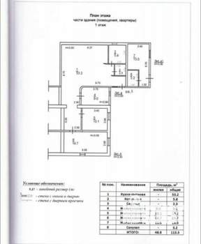 Дом 113м², 1-этажный, участок 5 сот.  