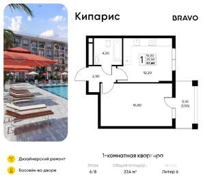 1-к квартира, вторичка, 37м2, 6/8 этаж