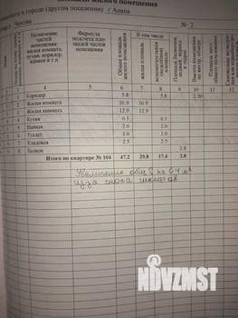 2-к квартира, вторичка, 48м2, 5/5 этаж