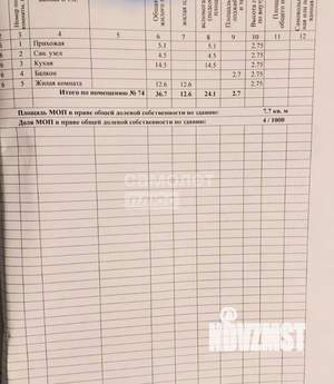 1-к квартира, вторичка, 37м2, 6/16 этаж