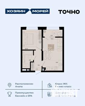 2-к квартира, вторичка, 40м2, 6/8 этаж