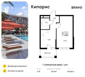 1-к квартира, вторичка, 35м2, 6/8 этаж