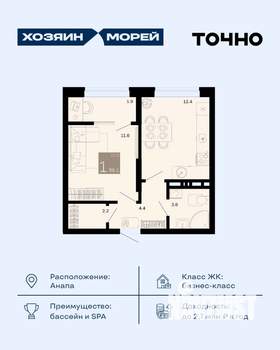 1-к квартира, вторичка, 36м2, 6/12 этаж