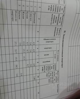 1-к квартира, вторичка, 37м2, 8/8 этаж