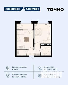 1-к квартира, вторичка, 36м2, 2/12 этаж