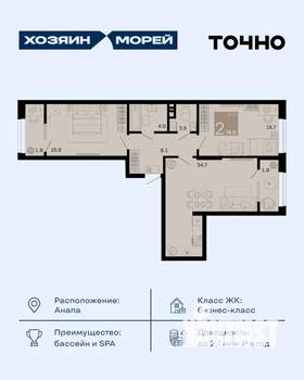 2-к квартира, вторичка, 75м2, 7/8 этаж