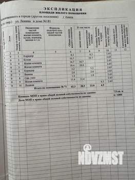 3-к квартира, вторичка, 63м2, 9/10 этаж