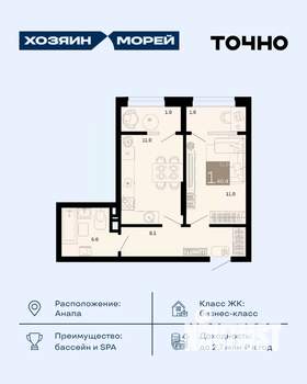 1-к квартира, вторичка, 40м2, 3/8 этаж