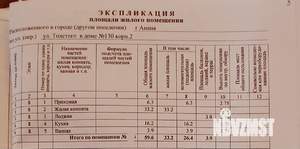 1-к квартира, вторичка, 60м2, 8/20 этаж