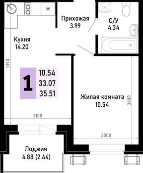 1-к квартира, вторичка, 36м2, 3/4 этаж