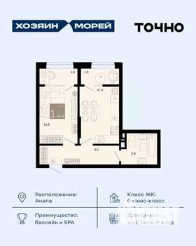 1-к квартира, вторичка, 40м2, 5/8 этаж