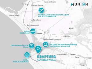 1-к квартира, сданный дом, 36м2, 8/17 этаж