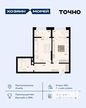 1-к квартира, вторичка, 40м2, 5/12 этаж