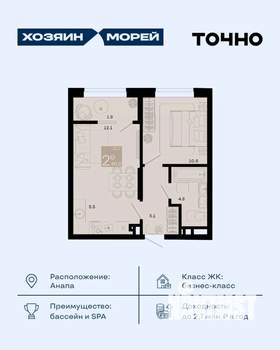 2-к квартира, вторичка, 40м2, 2/8 этаж