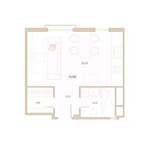 Студия квартира, вторичка, 33м2, 6/7 этаж