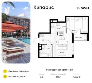 1-к квартира, вторичка, 37м2, 6/8 этаж